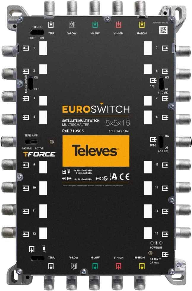 EuroSwitch Televes 5x5x16 ref. 719505