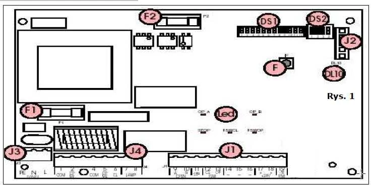 Genius Brain JA592/FAAC 452MPS valdymo blokas