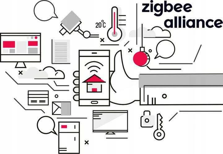 GISE Smart Zigbee dūmų detektorius | Tuya | GSKS-ZB
