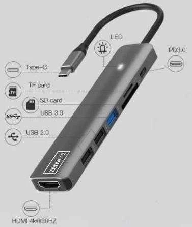 Šakotuvas Stotis/Replikatorius Zenwire USB-C (0000000321)