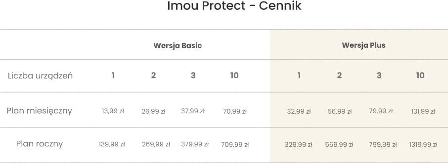 Imou IOT-ZP1-EU judesio jutiklis