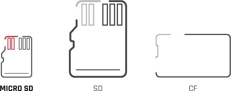 Atminties kortelė IMOU 128GB Micro SD (UHS-I, SDHC, 10/U3/V30, 95/38)