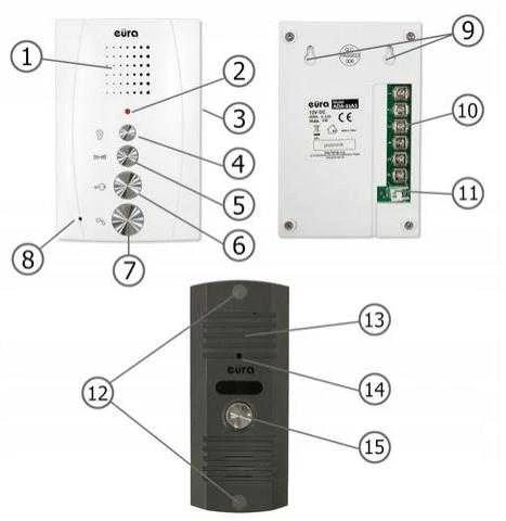 DOMOFONAS „EURA“ ADP-51A3 „DIFESA“ – vienos šeimos, 2 telefoneliai, domofonas, grafito spalvos