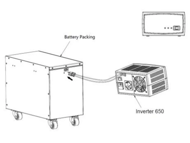 Power Walker POWERWALKER Inverter 650VA Charger 15A Pure Sine Wave