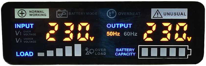 VOLT SINUS PRO 2000 W
