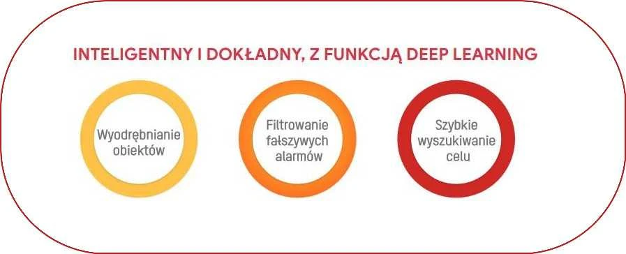 IP REGISTRATORIUS DS-7716NXI-I4/S(E) 16 KANALŲ ACUSENSE Hikvision