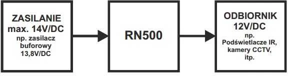 Įtampos reduktorius Pulsar RN500