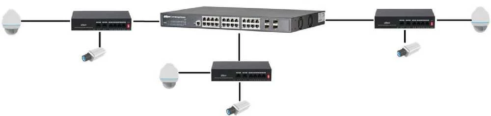 Šakotuvas SWITCH POE PFS3006-4ET-36 4 PRIEVADŲ DAHUA