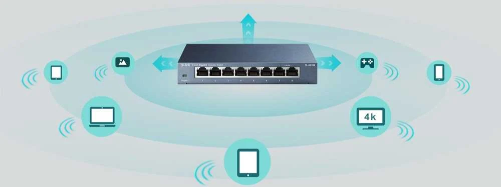Šakotuvas TP-LINK 8 prievadų metalinis gigabito komutatorius, 5 10/100/1000M RJ45, palaikantis GMP Snooping, IEEE 802.1p QoS, „Plug and Play“ metaliniame korpuse