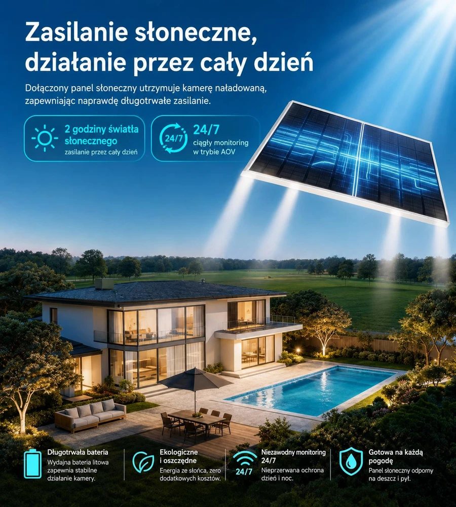 Dahua Technology Kamera Dahua BP5E-4GP