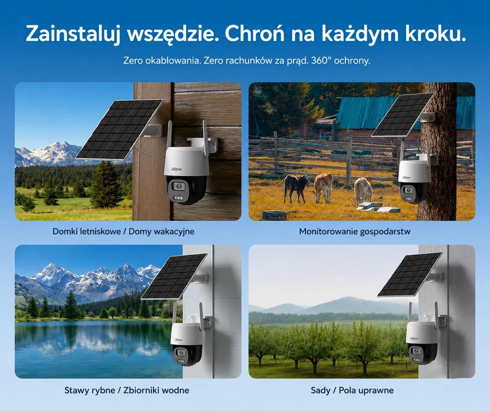 Dahua Technology Kamera Dahua BP5E-4GP