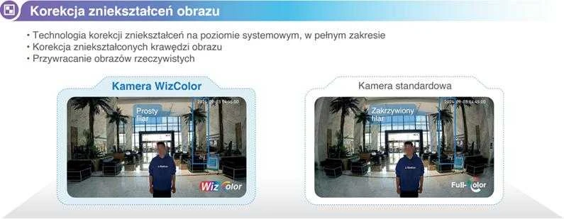 IP KAMERA IPC-HDW2249T-S-LED-0280B-PRO WizSense WizColor - 1080p 2.8 mm DAHUA
