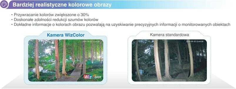 IP KAMERA IPC-HDW2249T-S-LED-0280B-PRO WizSense WizColor - 1080p 2.8 mm DAHUA