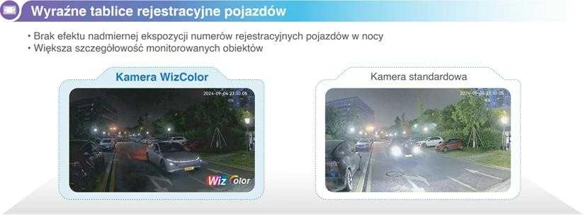 IP KAMERA IPC-HDW2249T-S-LED-0280B-PRO WizSense WizColor - 1080p 2.8 mm DAHUA