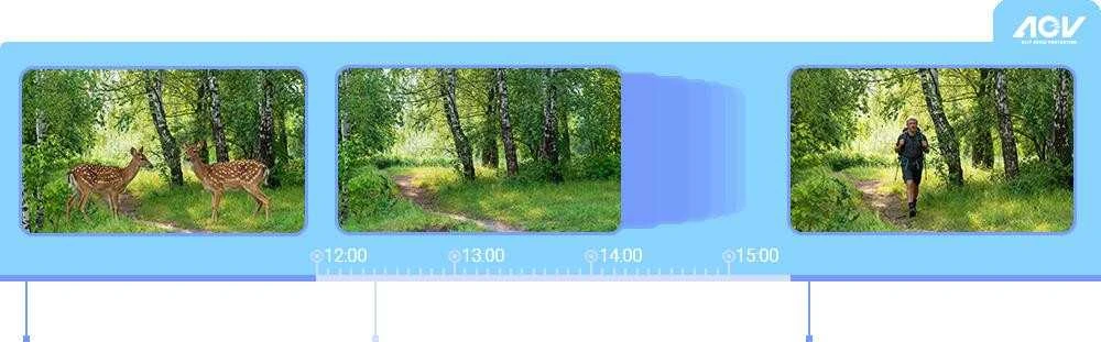 Akumuliatorinė valdoma lauko kamera EZVIZ CS-EB8/SP Ranger, su saulės panele