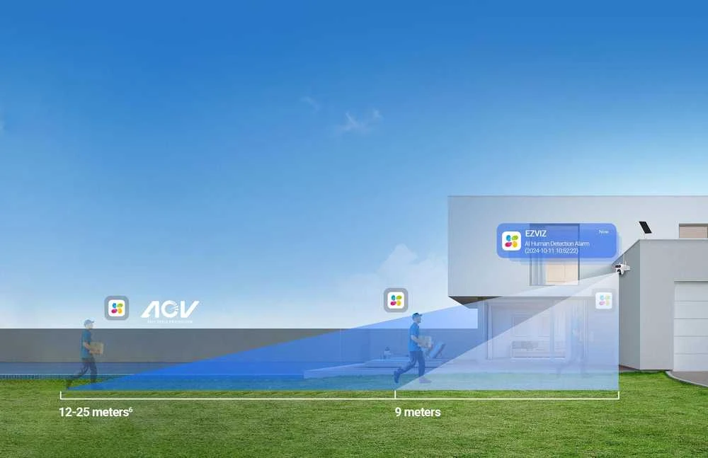 4G+ WIFI lauko akumuliatorinė valdoma IP kamera EZVIZ CS-HB90x/SP