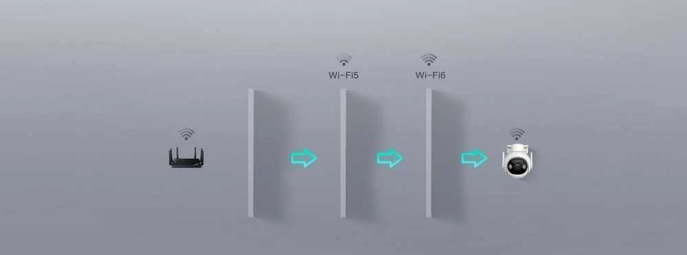 Imou Dahua IP kamera IPC-GS7EP-3M0WE, 3MP 25fps, IP66, pašvietimas iki 30m, Wi-Fi6, SD iki 256GB, 3.6mm 82°