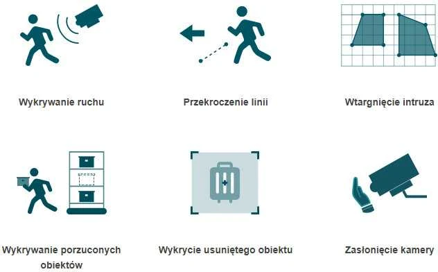 TP-LINK | VIGI 4MP lauko visų spalvų Wi-Fi Pan Tilt tinklo kamera | VIGI C540-W | Kupolas | 4 MP | 4 mm | IP66 | H.265+/H.265/H.264+/H.264 | MicroSD