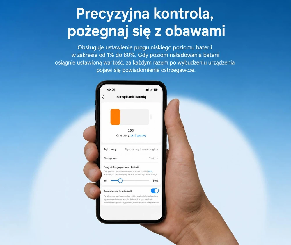 Kamera Wifi Dahua BP5E