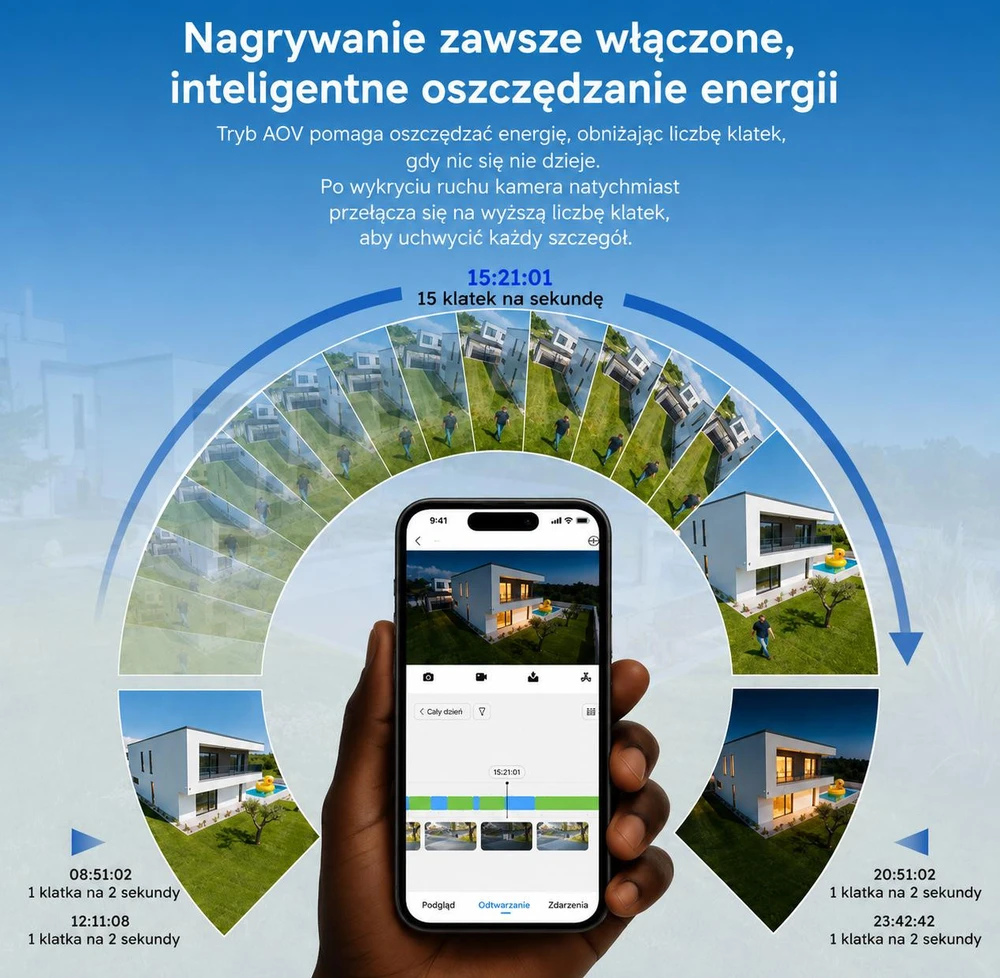Kamera Wifi Dahua BP5E