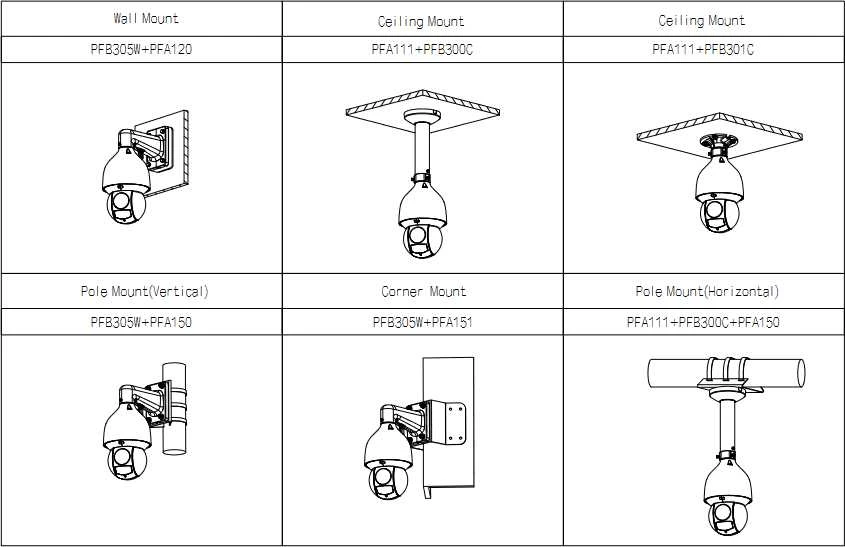 IP GREITASUKĖ LAUKO KAMERA SD5A425GB-HNR - 3.7 Mpx 5 ... 125 mm DAHUA