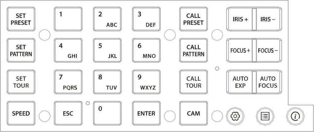 Klaviatūra IP PTZ KENIK KG-KN1