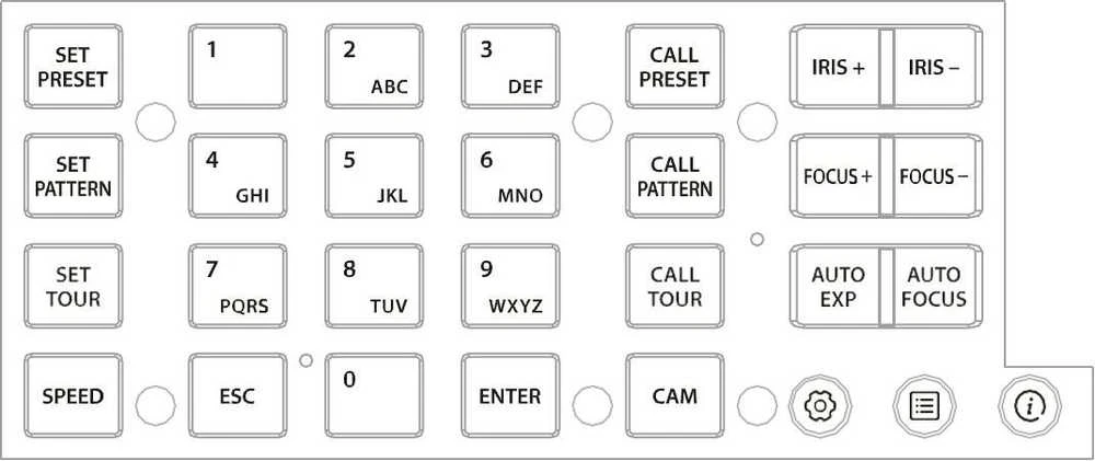 Klaviatūra IP PTZ KENIK KG-KN1
