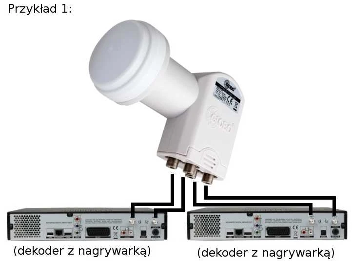Keitiklis SAT QUAD Opticum LPQ-04H [0041]