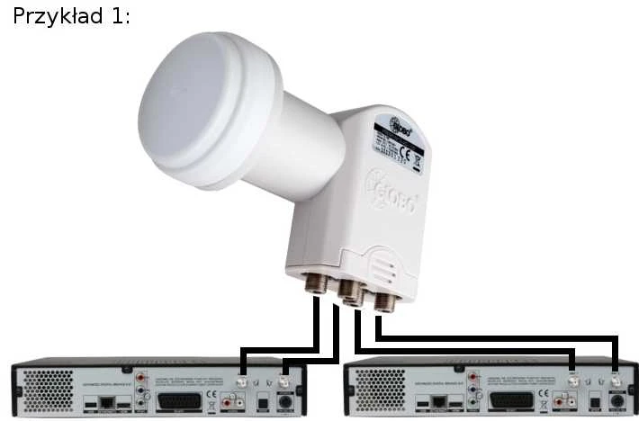 Keitiklis SAT QUAD Opticum LPQ-04H [0041]