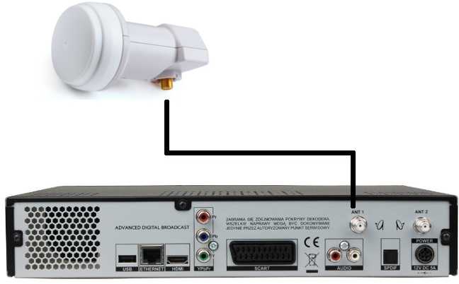 Ax Technology Keitiklis Satelitarny SINGLE Opticum LSP-04H [0064]