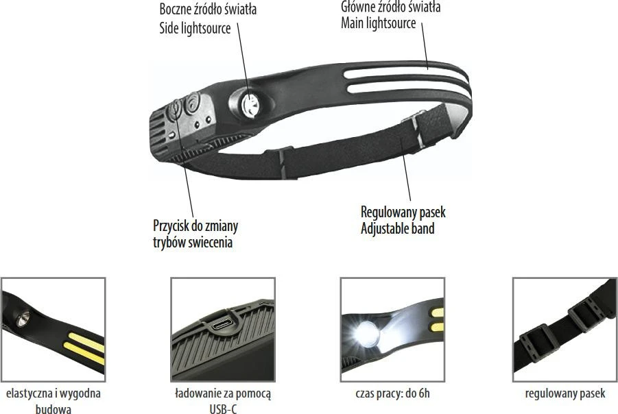 LATARKA CZOŁOWA LED BEMKO AKUMULATOROWA 1200mAh