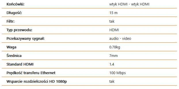 LTC HDMI kabelio techninių parametrų lentelė