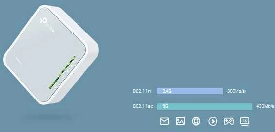 TP-link bevielis maršrutizatorius WR902AC traveling outs / TL-WR902AC