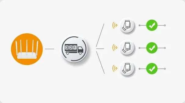 IMOU HX21 dviejų juostų WiFi maršrutizatorius
