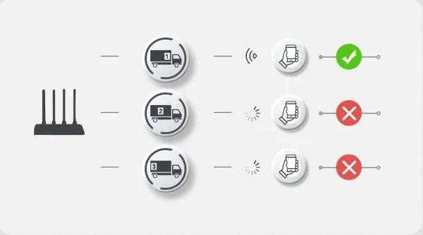 IMOU HX21 dviejų juostų WiFi maršrutizatorius