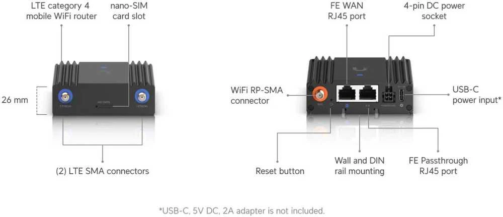 UBIQUITI ULTRAKOMPAKTIŠKAS VALDYMAS LTE MOBILUS MARŠRUTIŠAS, SKIRTAS IOT PROGRAMOSMS SU INTEGRUOTU LTE, LAIDINIU WAN, WIFI, AUTOMATINIU PERKLAIDU IR DC MAITINIMO ĮVESTIES PALAIMI