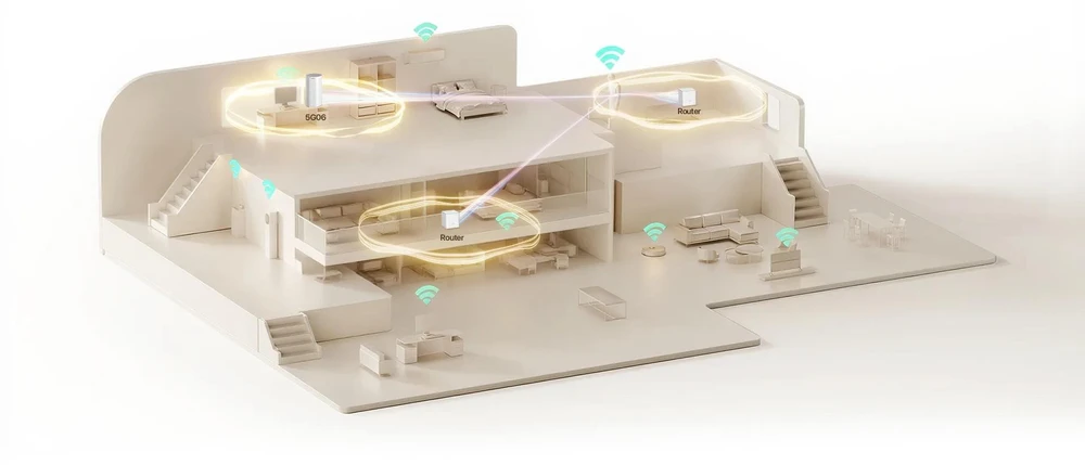 Tenda 5G06 mobiliojo ryšio įrenginys Korinio tinklo maršrutizatorius