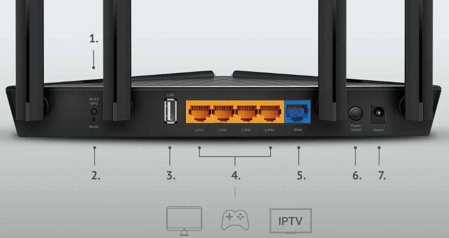 Belaidis Maršrutizatorius - TP-Link AX1800 Dviejų Juostų Wi-Fi 6 su 4 Gigabit Portais