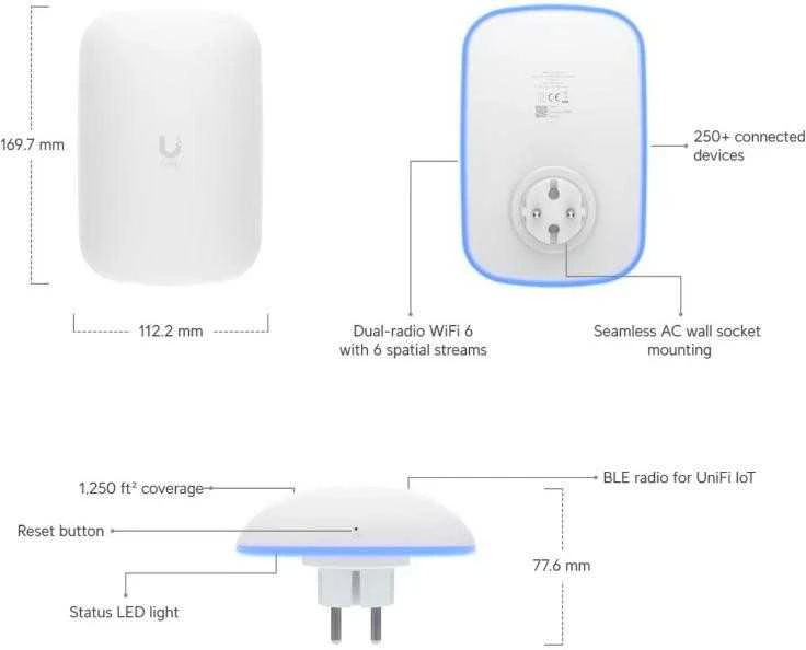 Modemas UBIQUITI U6 Extender WiFi 6 Dual Band 5.3+ Gbps MU-MIMO 4x4