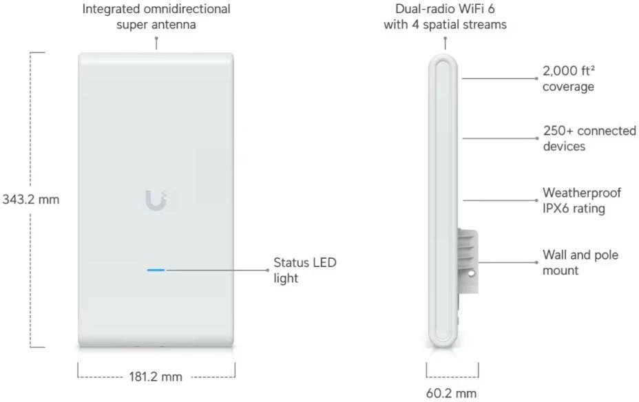 Maršrutizatorius Ubiquiti prieigos taškas | U6-Mesh-Pro | 2,4 GHz, 5 GHz | 10/100/1000 Mbit/s | Ethernet LAN (RJ-45) jungtys 2 | MU-MiMO Taip | PoE į | Antenos tipas Integruota daugiakryptė super antena