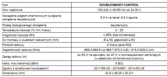 Nice DoubleSmart-Control valdymo modulis (FGS-224 EU)