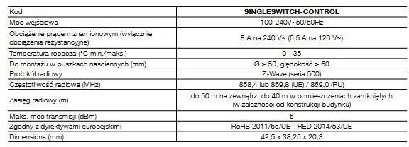 NCE „Nice SingleSwitch-Control“ valdymo modulis (FGS-213 ZW5 EU)