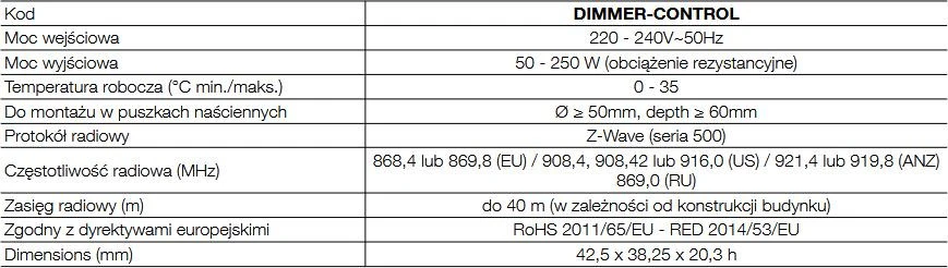 „Nice Z-Wave“ šviesos diodų valdymo blokas (FGD-212 EU)