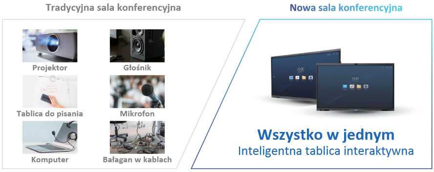 MONITORIAUS INTERAKTYVI LENTA DAHUA LCH75-MC410-B