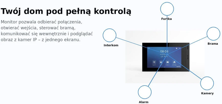 Vaizdo domofono monitorius KENIK KG-M110A