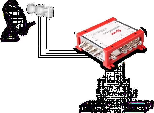 MULTISWITCH SMART LINE 9/32 CORAB