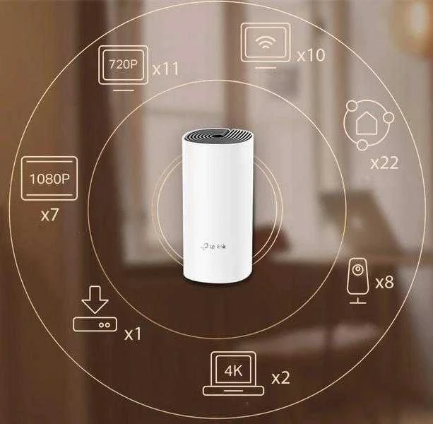 TP-LINK Mesh WiFi sistema Deco M9 Plus (3 pakuotės) 802.11ac 867 Mbit/s 10/100/1000 Mbit/s Ethernet LAN (RJ-45) jungtys 2 Mesh Support Taip MU-MiMO Taip Nėra mobiliojo plačiajuosčio ryšio Antenos tipas 8 x Vidinės antenos 1
