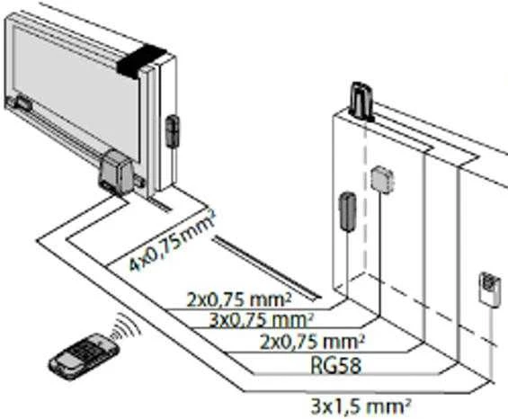 Pavara/pavara BFT ARES ULTRA BT B1500 stumdomiems vartams 1500 kg