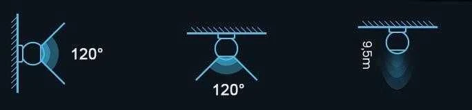 Tuya – buvimo ir ryškumo jutiklis – ZigBee – Android/iOS programa – OXT T160