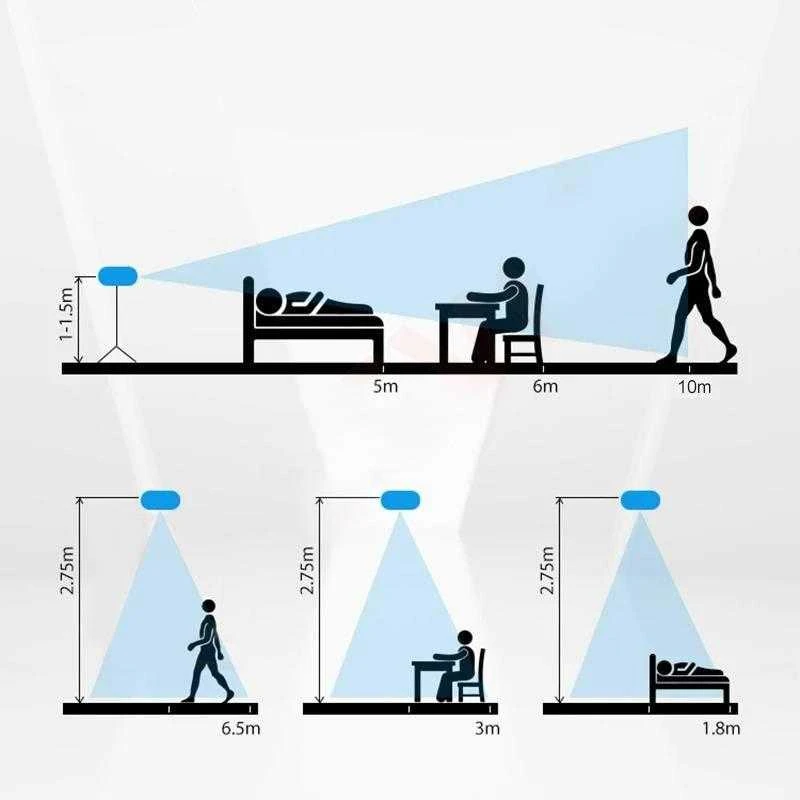 Tuya – buvimo ir ryškumo jutiklis – ZigBee – Android/iOS programa – OXT T160